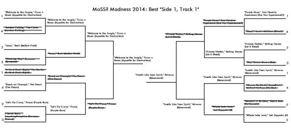 moss-mad-16 2014 finals